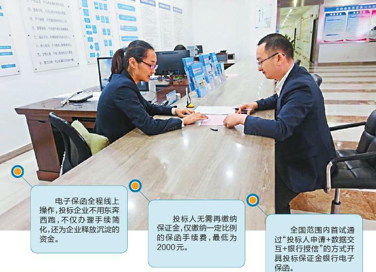 乐山：电子投标保函为企业投标保证金减负九成